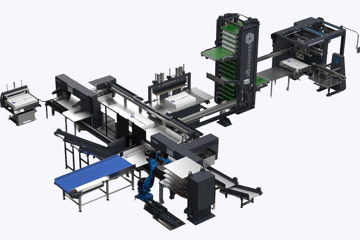 baumannPERFECTA print finishing line